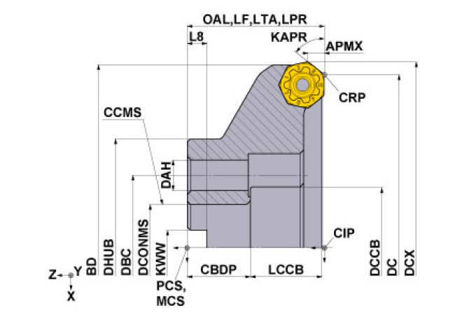 AHX440S-160C14NR