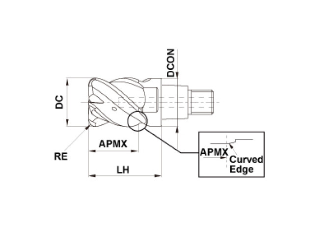 IMX25C4HV250R10025S EP7020