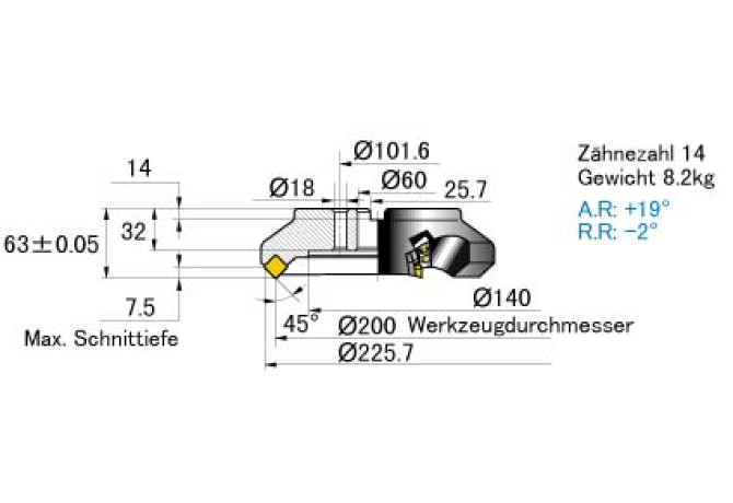 SE545-200C14L