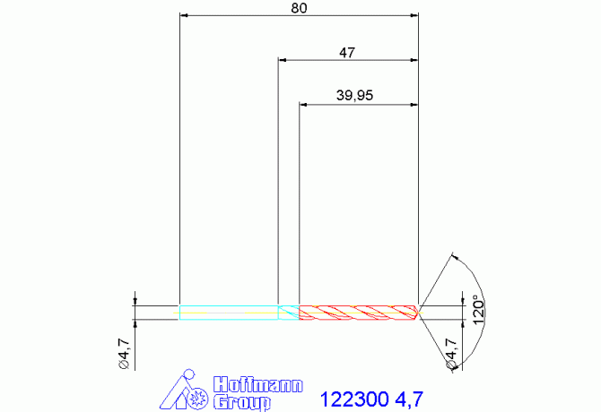 122300 4,7