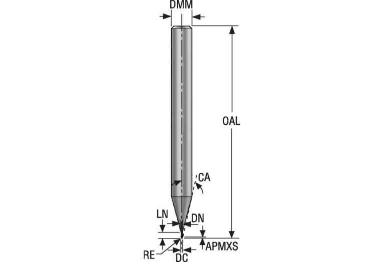JME142002G1R005Z2.0-HXT
