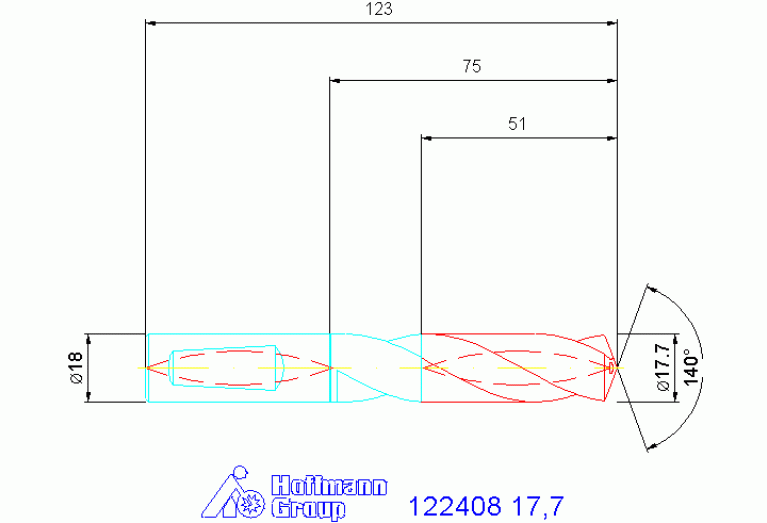 122408 17,7