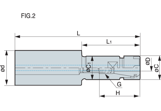 S32-SDC10S-200M