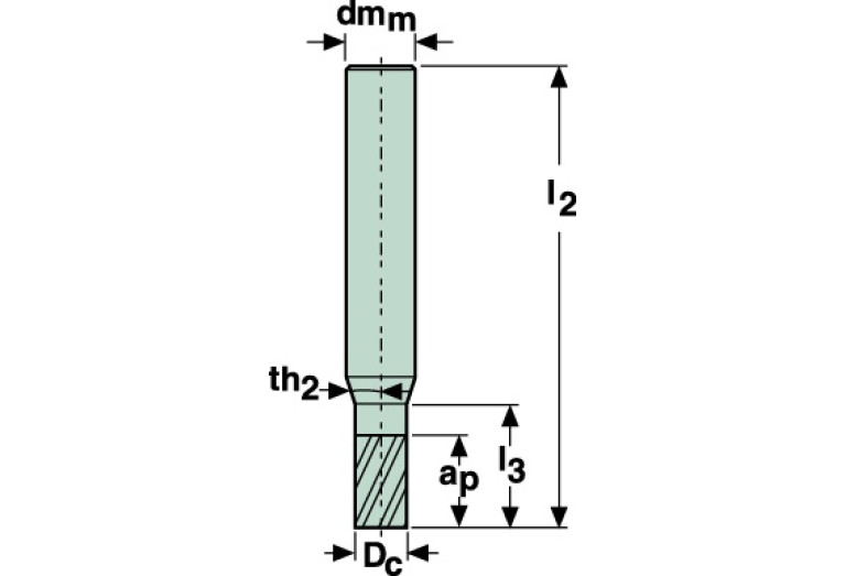 SR414.063F3S.0Z4
