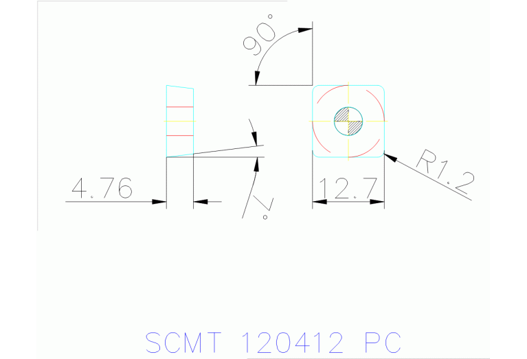 SCMT 120412 PC TT9080