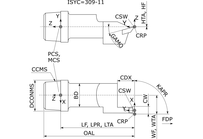 RU218.1000.07