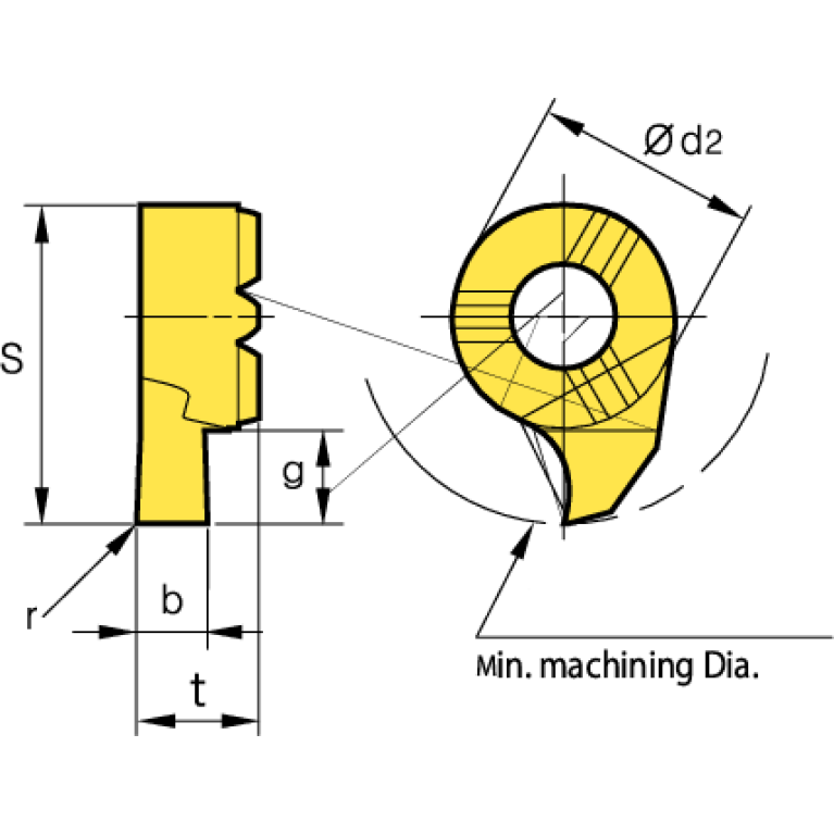 NFTG11152L PC130
