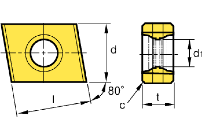 CNHQ1005-C0.5 PC9530
