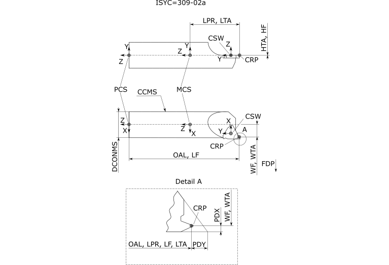266LFG-205D