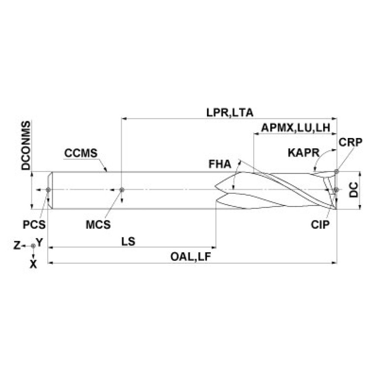 MS2MCD0600E