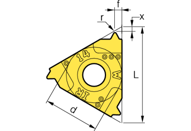 IRM16-14W-U PC3030T