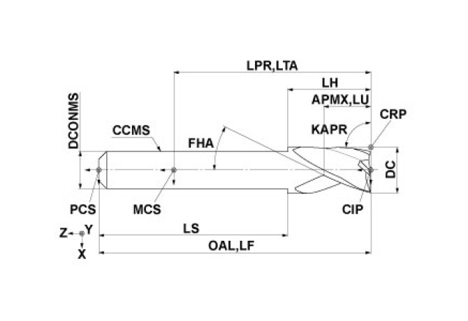 MS3ESD0800L45S07