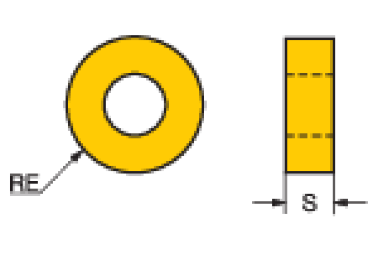 RNMG 19 06 00 3215