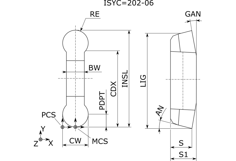 ZTGD04803-EG YBG302