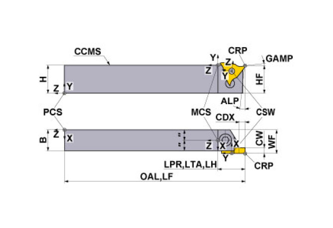 MGHL2525M4315