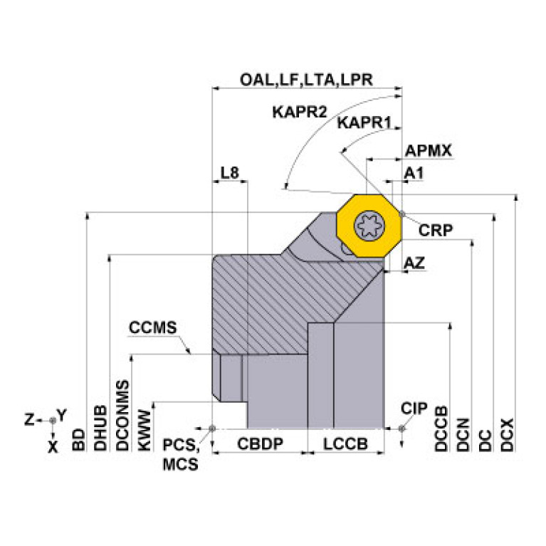 OCTACUT1257ER