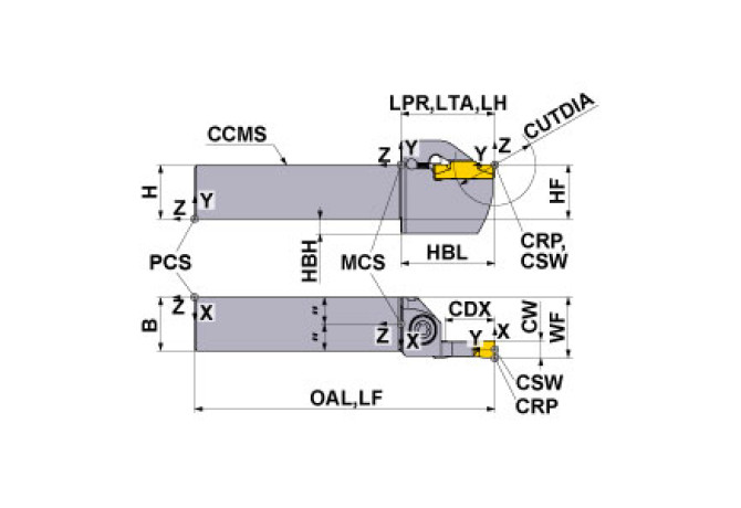 GYPL2525M00-K25