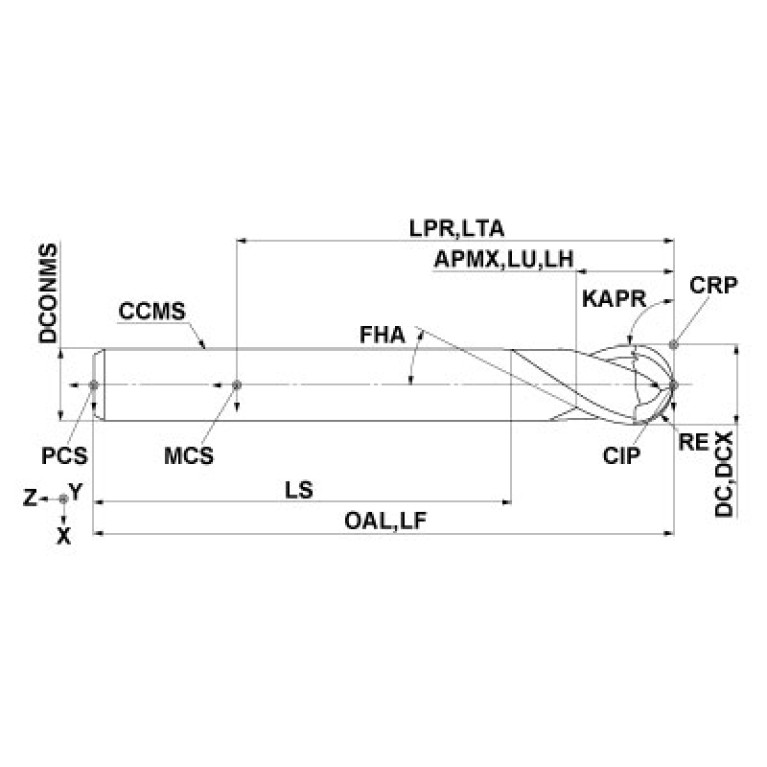 MS2SBR0300E