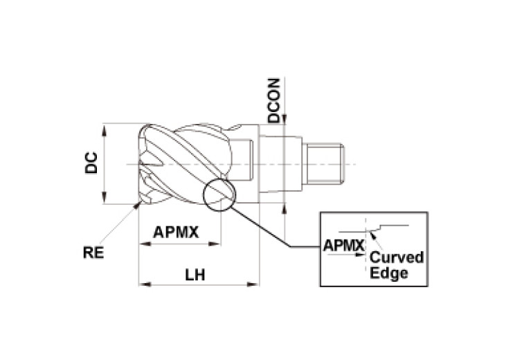 IMX20C4HV200R60020 EP7020