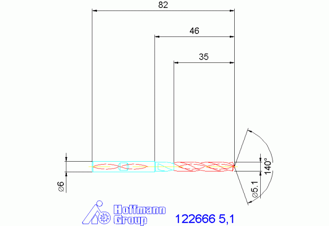 122666 5,1