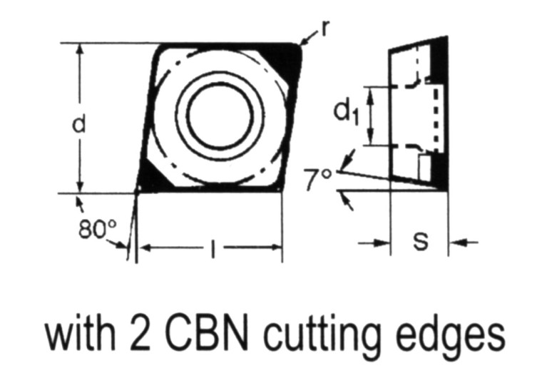 CCGW09T308 NC-2 BNC100