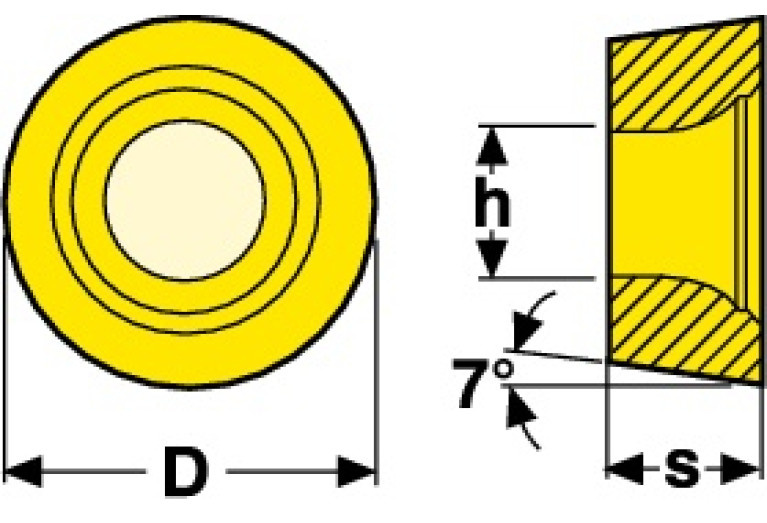 RCMT1606M0-F1 TP0500