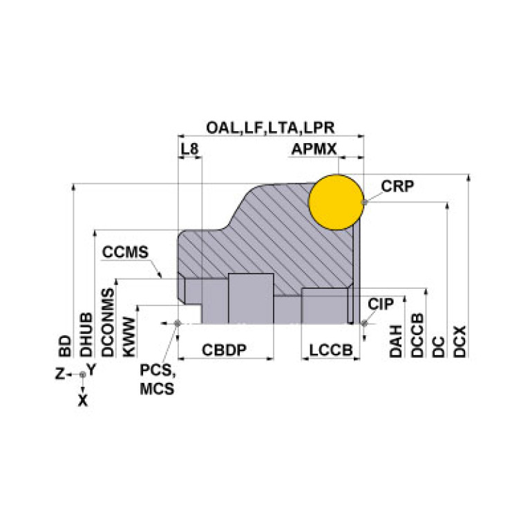 SG20R0304C