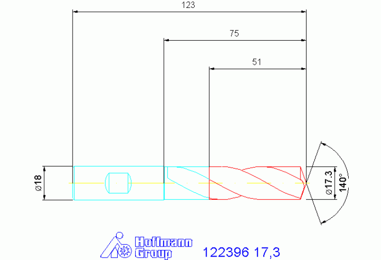 122396 17,3