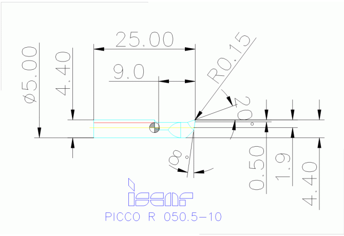 PICCO R 050.5-10 IC908