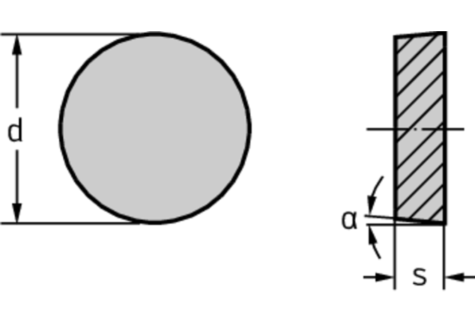 RPGN090300T01020 WIS10