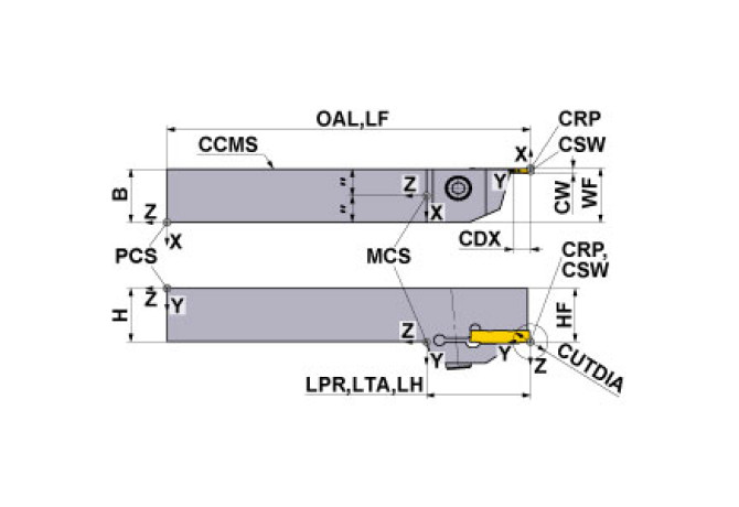 GYQR2525M00-H08