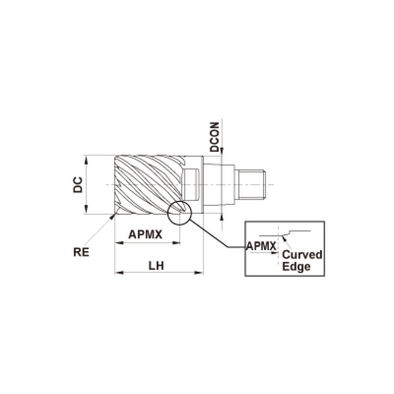 IMX25C12HV250R10025 EP7020