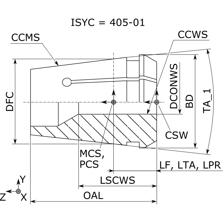 12345063000