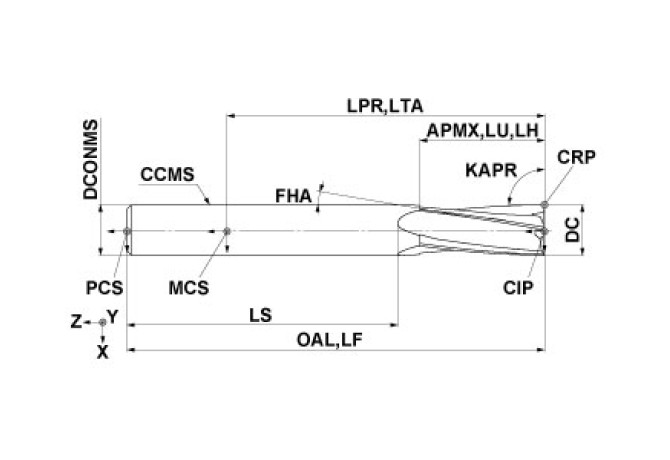 DFC4JCD0600