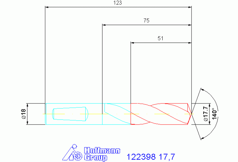 122398 17,7