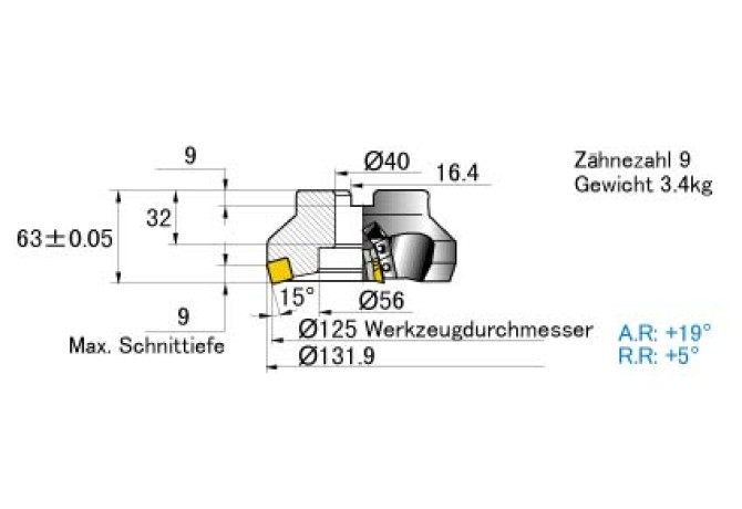 SE415-125B09L