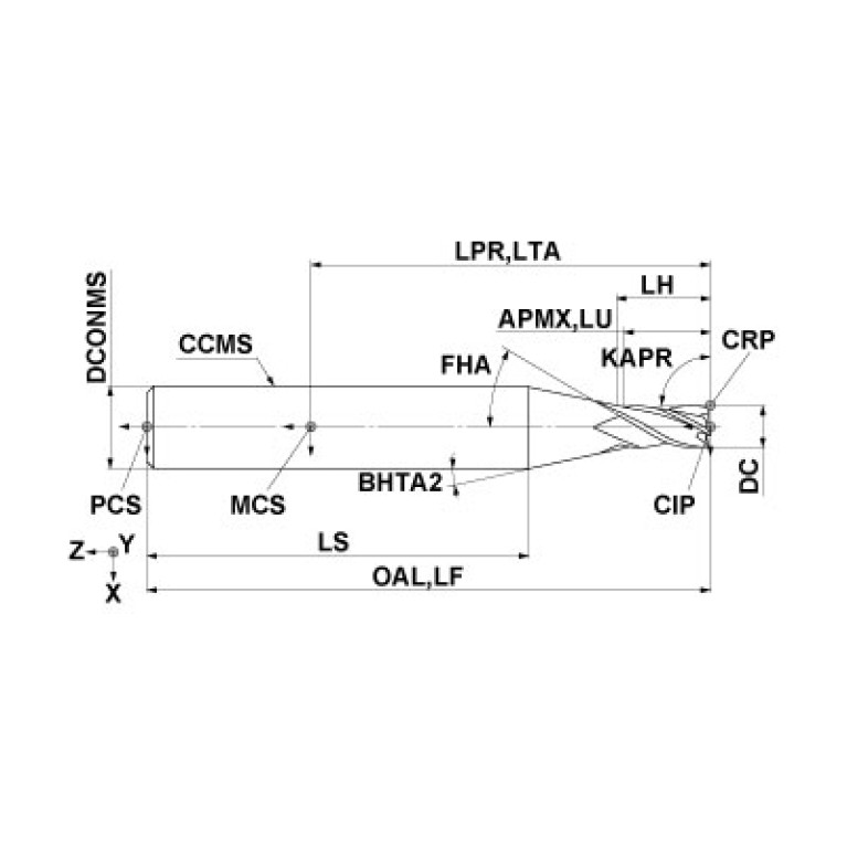 MS4MCD0850