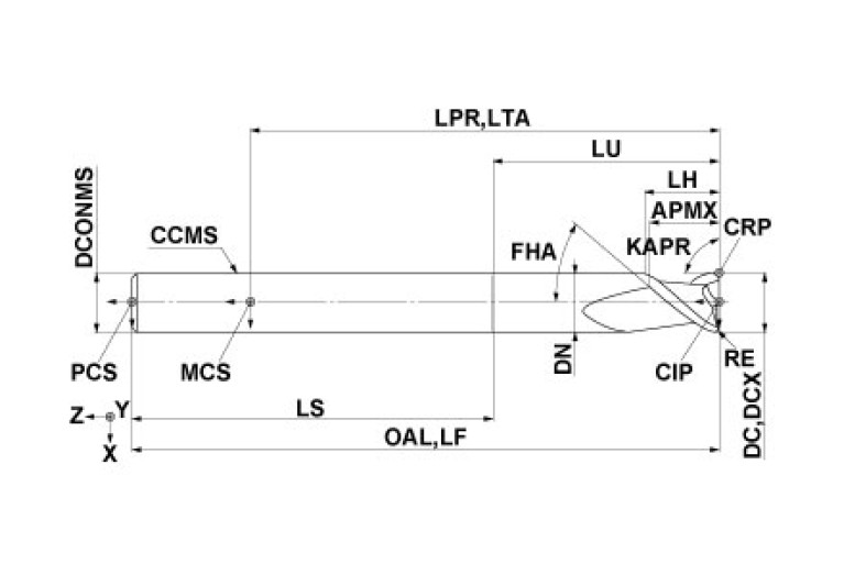 AM2SCRBD1000A100R030