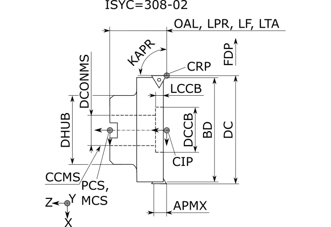 5C90-063Q22-09H