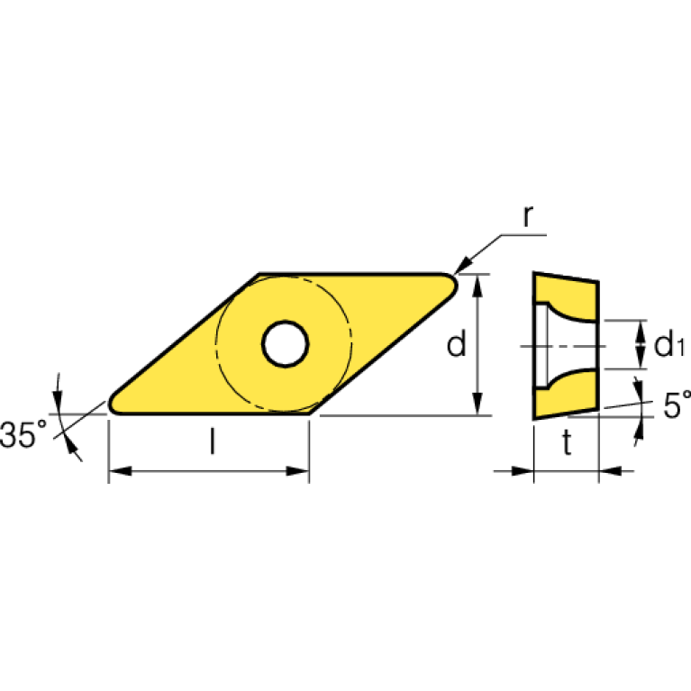 VBMT160408-VL NC3220