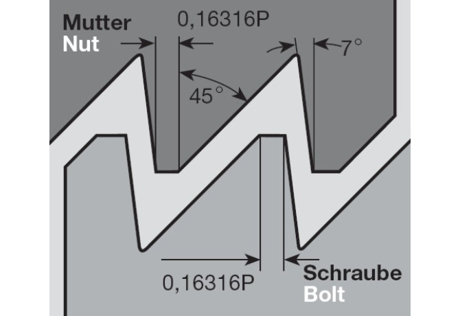 B22IR8ABUT LC620N