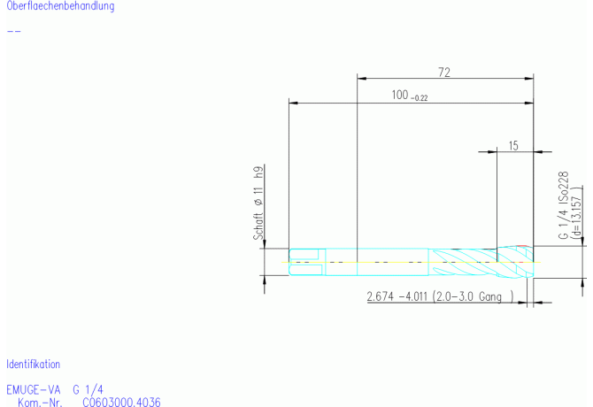 C0603000.4036