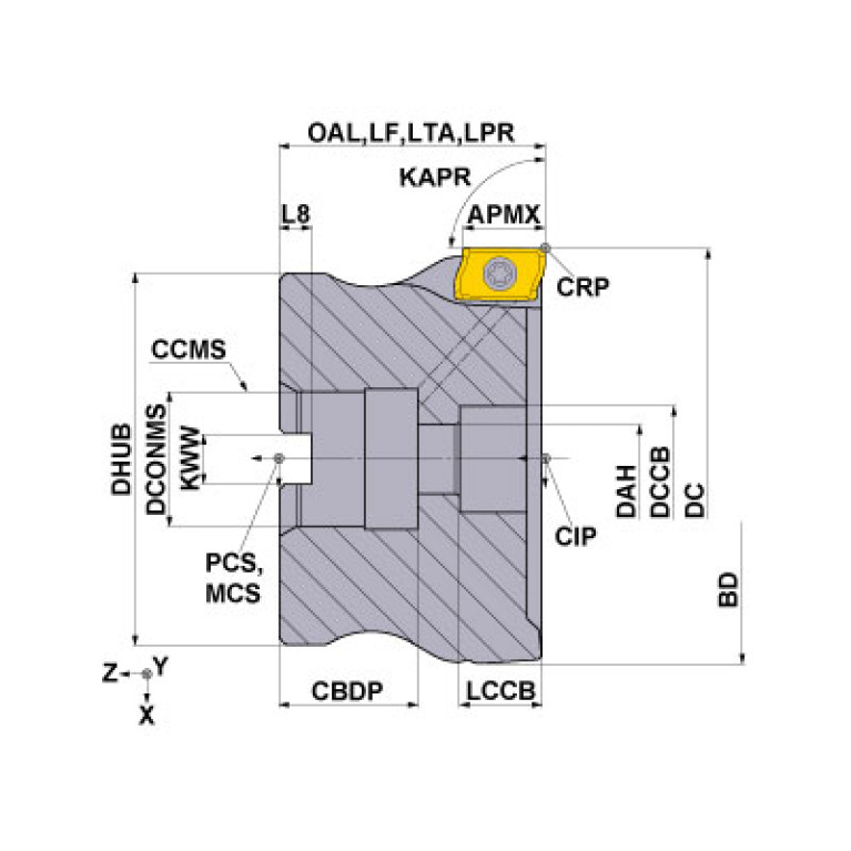 APX4000-100A08RA