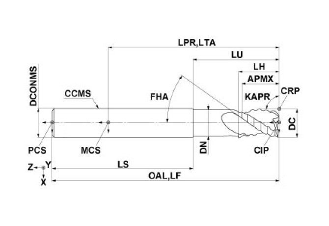 AMSRD1600