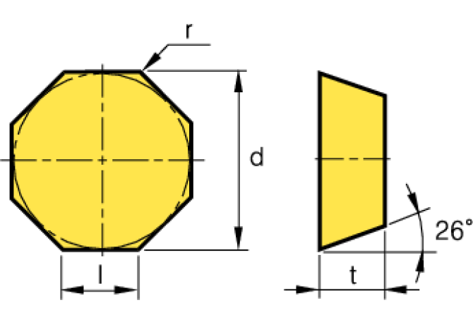 OFCN0704SN NCM325