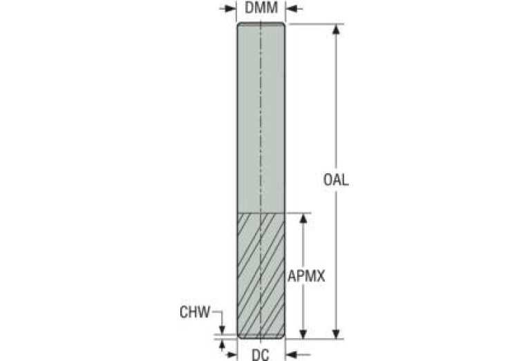 REM445.500D7C025.3Z4