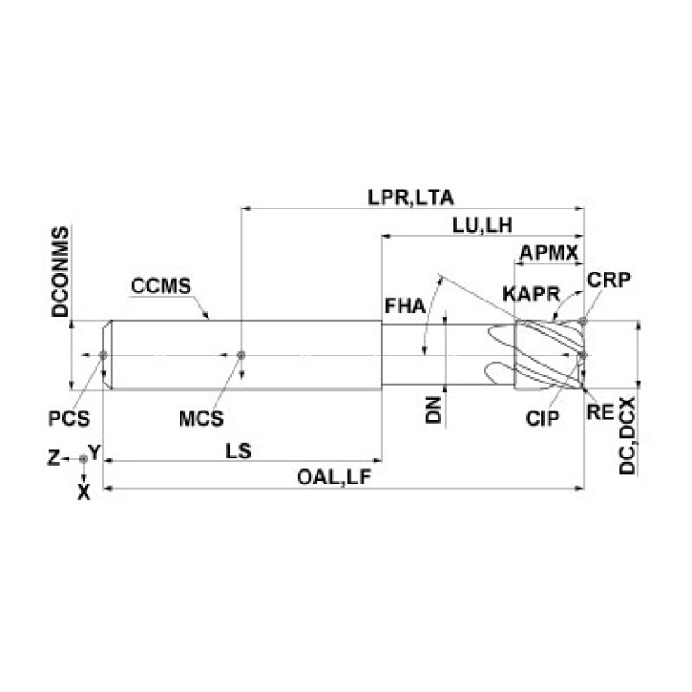 VCPSRBD1200N36R50