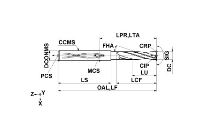 DFAS1030X03S110 DP102A