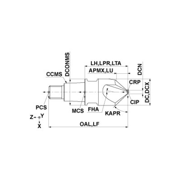 IMX10CH3L100A45 EP7020