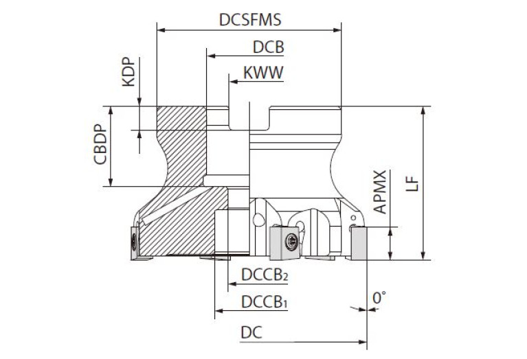 MA90-080R-12T10C